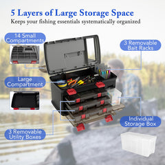 Toolsempire three removable boxes with adjustable dividers for customizing the layout