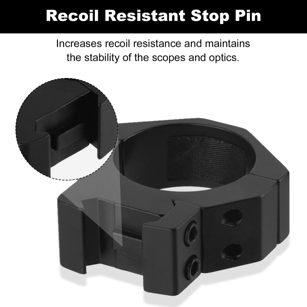 Four-head top screws on ToopMount ring designed for solid mounting