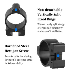ToopMount vertically split fixed ring during installation