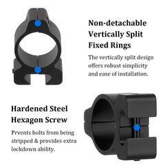ToopMount fixed ring system with easy installation