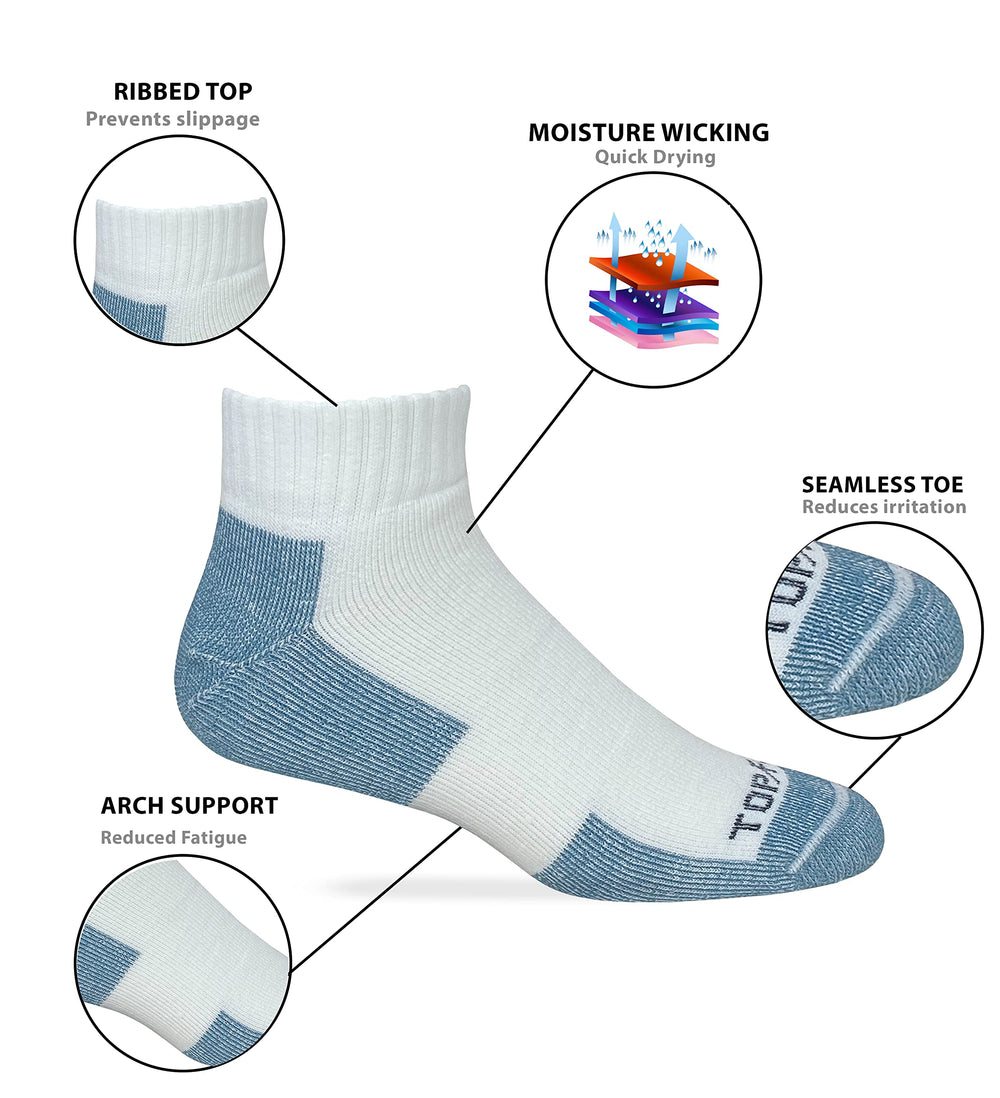 Top Flite sock heel detail highlights secure fit during activity