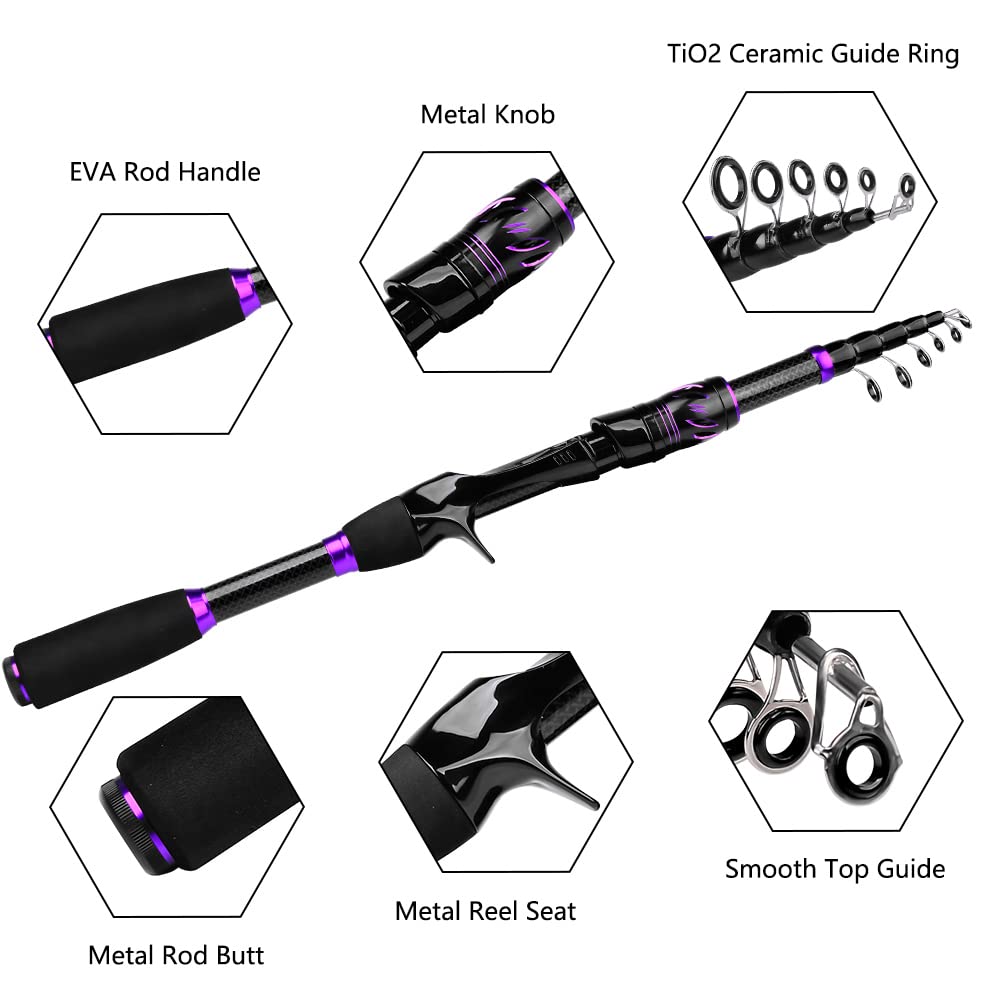 Top view of the fishing rod and reel combo kit