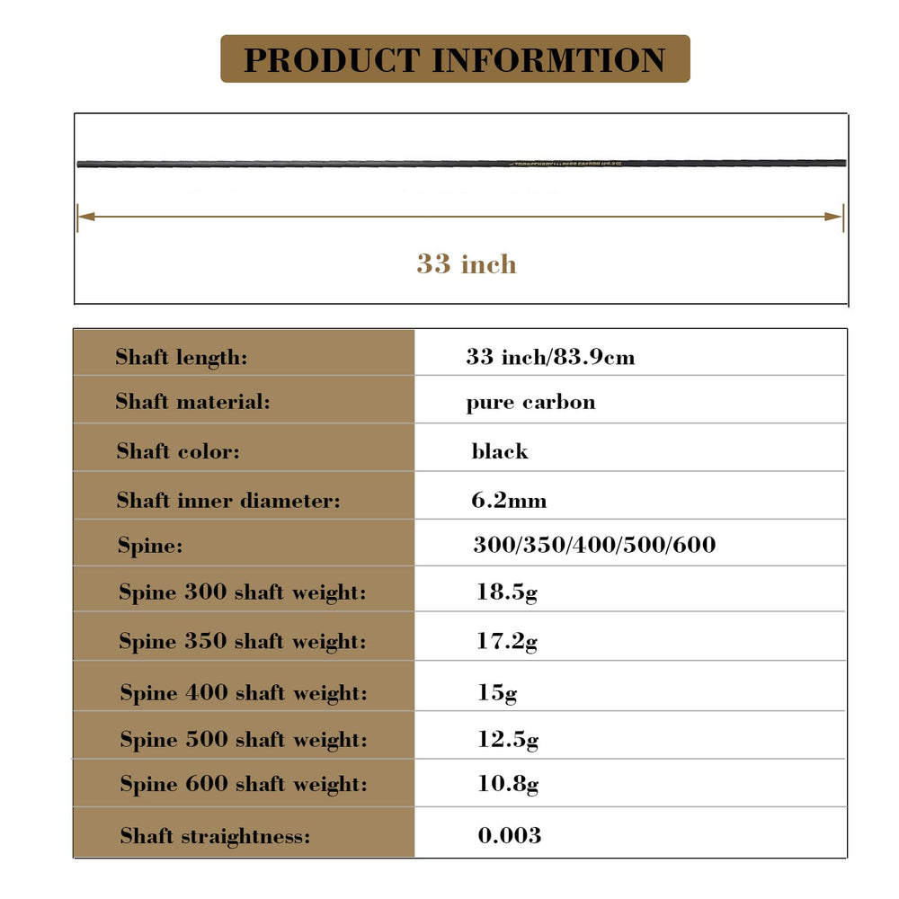 TOPARCHERY arrow shaft 12-pack packaging shown for cost-effective DIY arrow projects.
