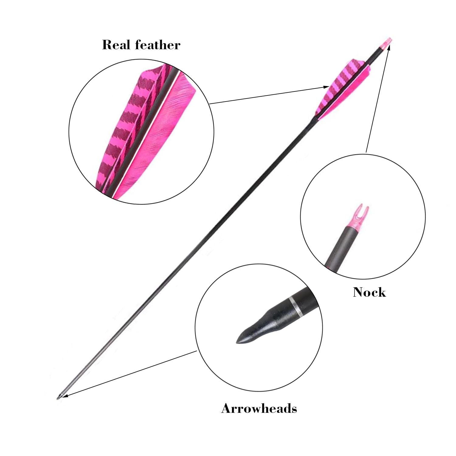TOPARCHERY removable-tip arrows shown for easy customization and maintenance.