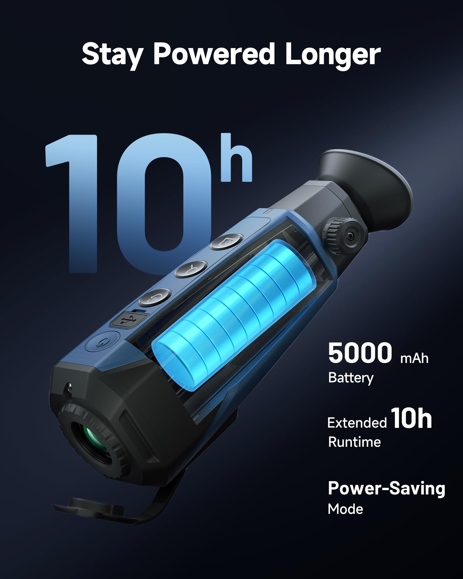 TOPDON TS004 Pro 19mm lens delivers detection up to 650 yards