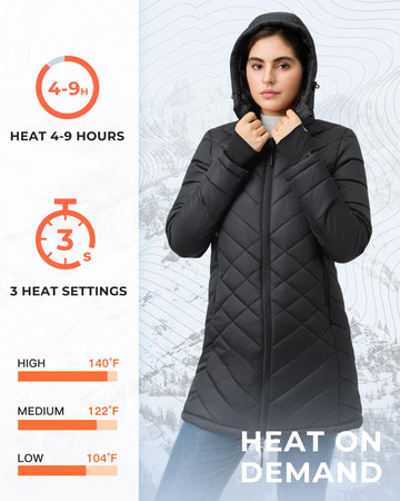 Topdot heated jacket battery pack provides long lasting power