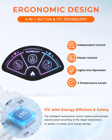 Topdot Graphene heated jacket battery pack powering long-lasting heat