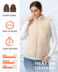 Topdot heated vest 10 zones illustration emphasizes ergonomic heat distribution.