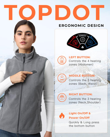 Topdot heated vest care view shows machine washing after battery removal.