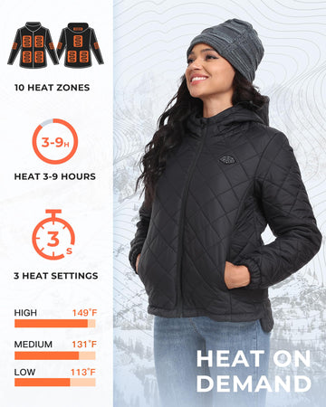 Topdot heated jacket elbow heating detail targets joints for consistent comfort.
