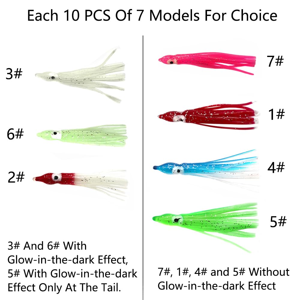 TopHomer pack-of-10 devilfish lures ready for quick replacement on trips.