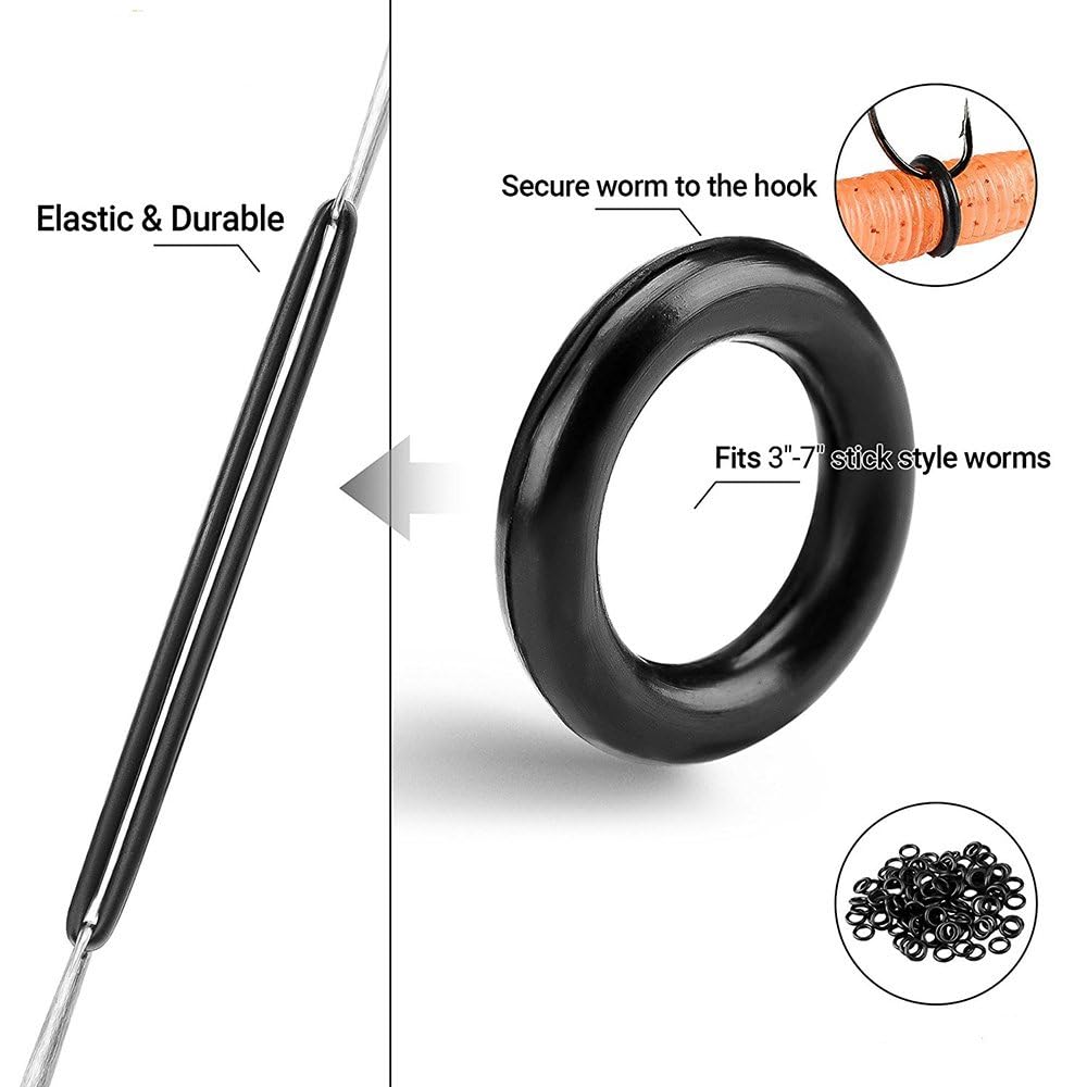 Removable o-ring retainer secured with screw