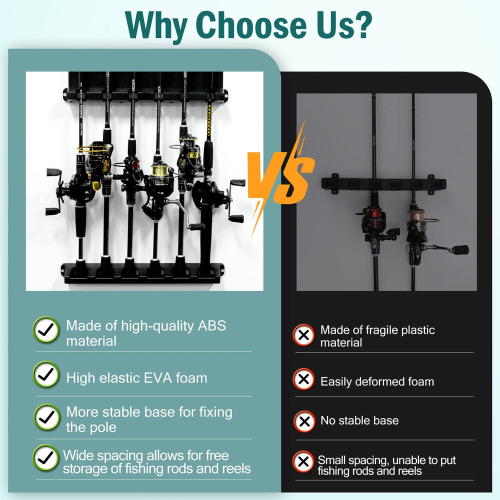 15.5-inch rod holders storing six fishing rods
