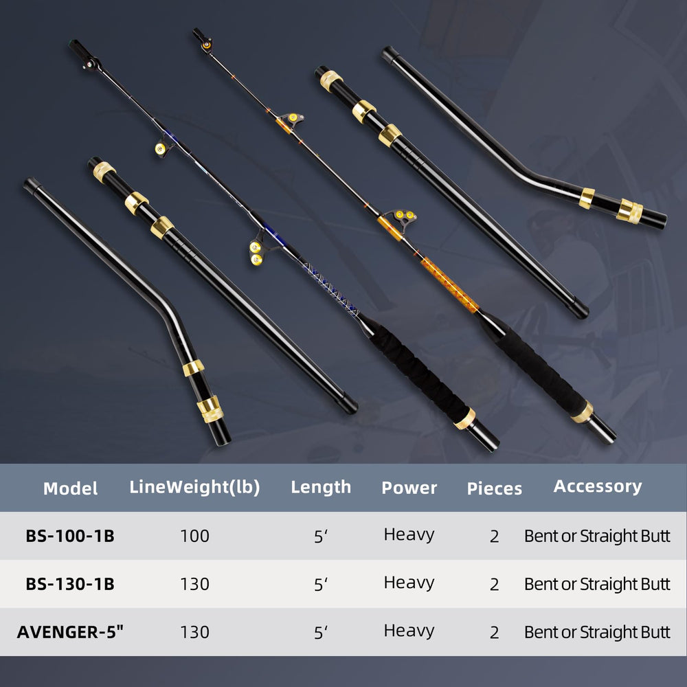 Topline Tackle deep sea rod fiberglass construction strengthens sensitivity and durability