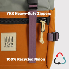Topo Designs Rover Pack Classic back view highlights comfortable carry and urban durability for everyday use.