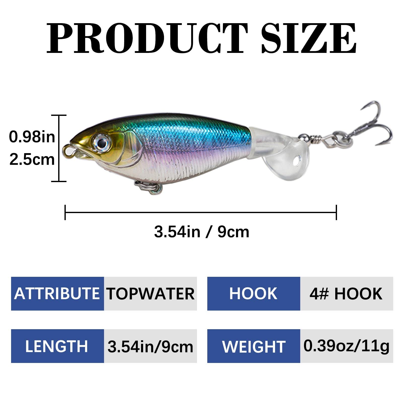 Five-piece topwater lure set displayed together