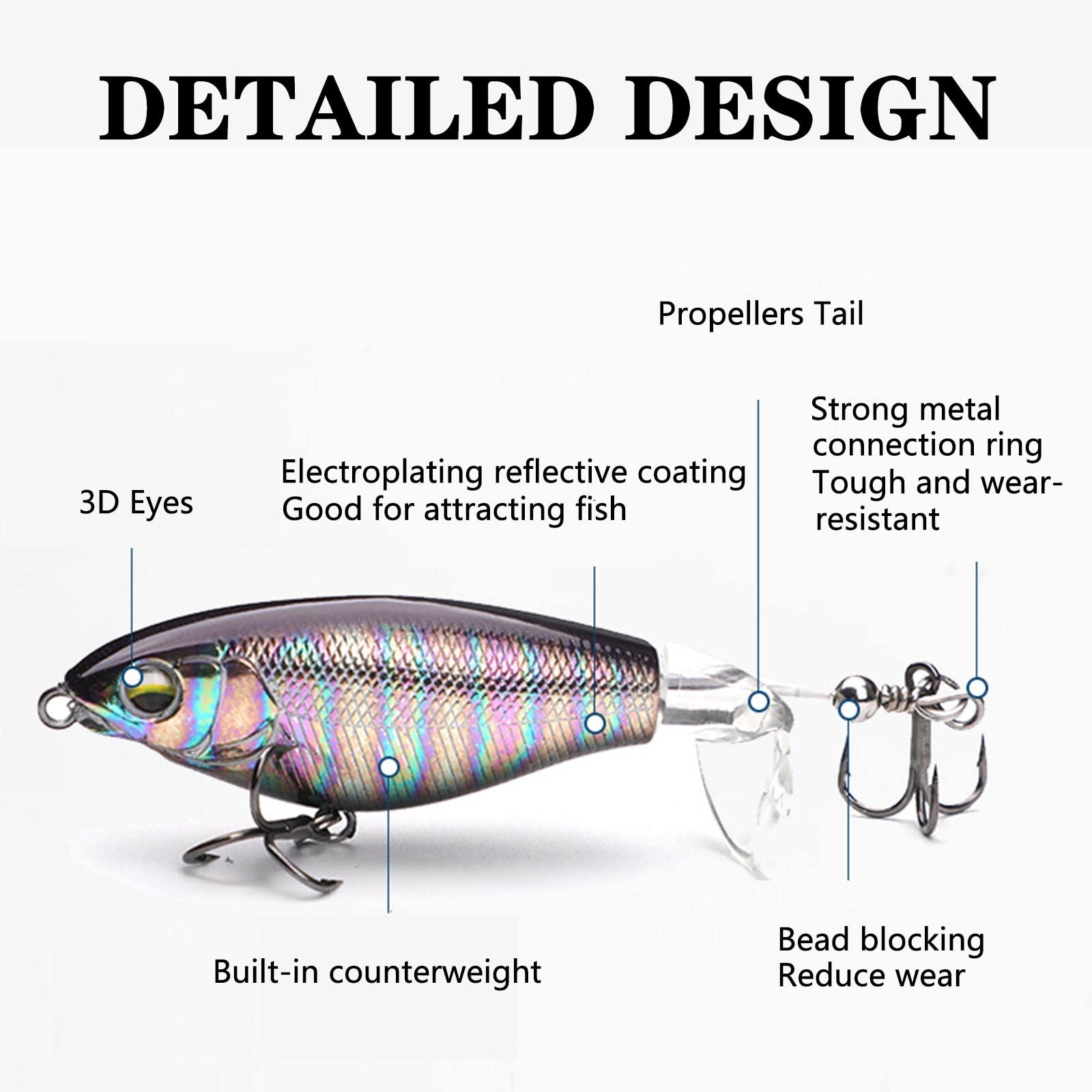 Close-up of topwater lure showing rotating tail action