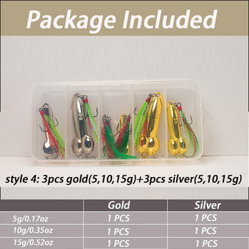 Packaging view of Topwater Bass Lure Kit with tackle gear