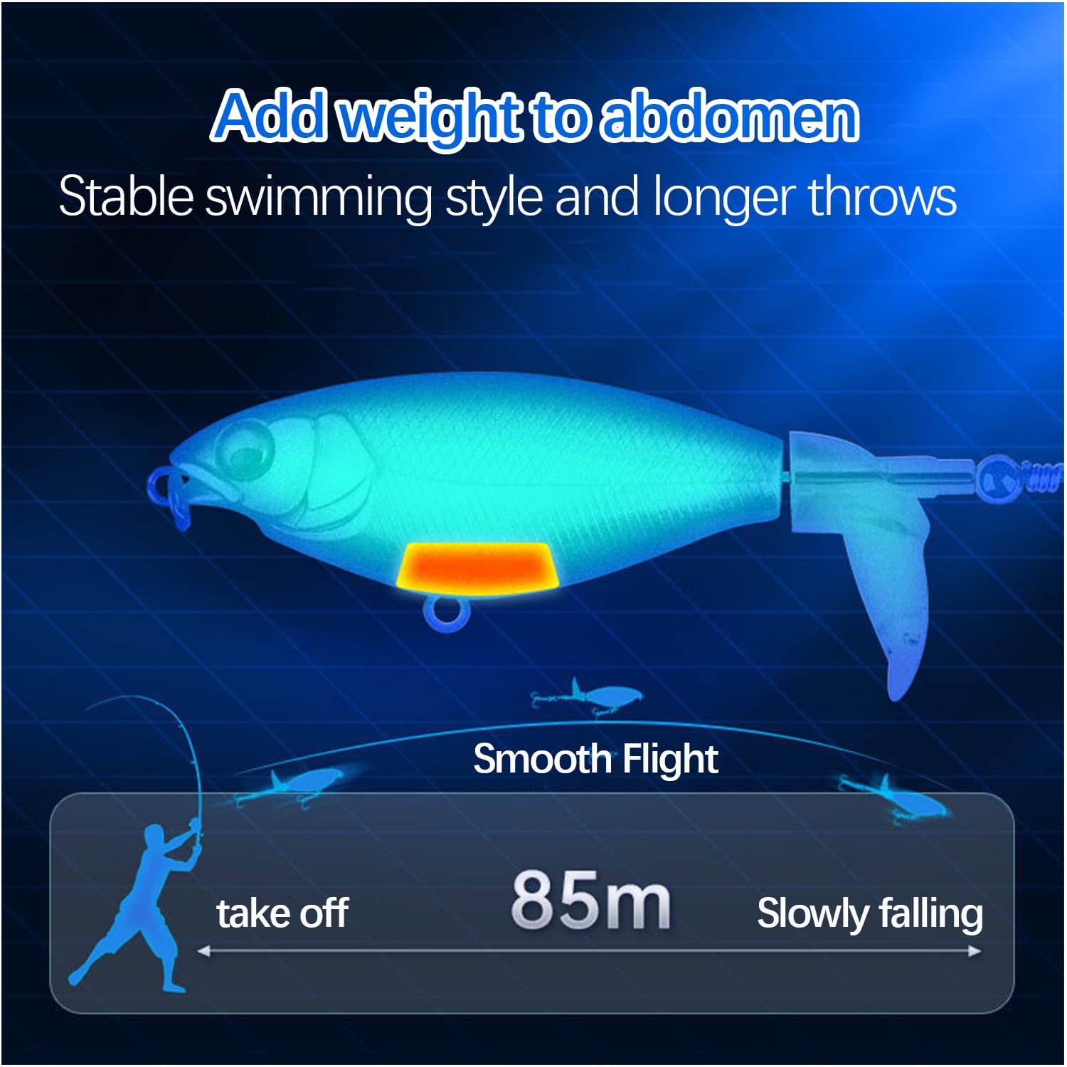 Lure splashing on water surface near lily pads