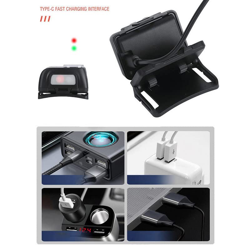 Topyond headlamp delivers high-power brightness for long-range visibility.