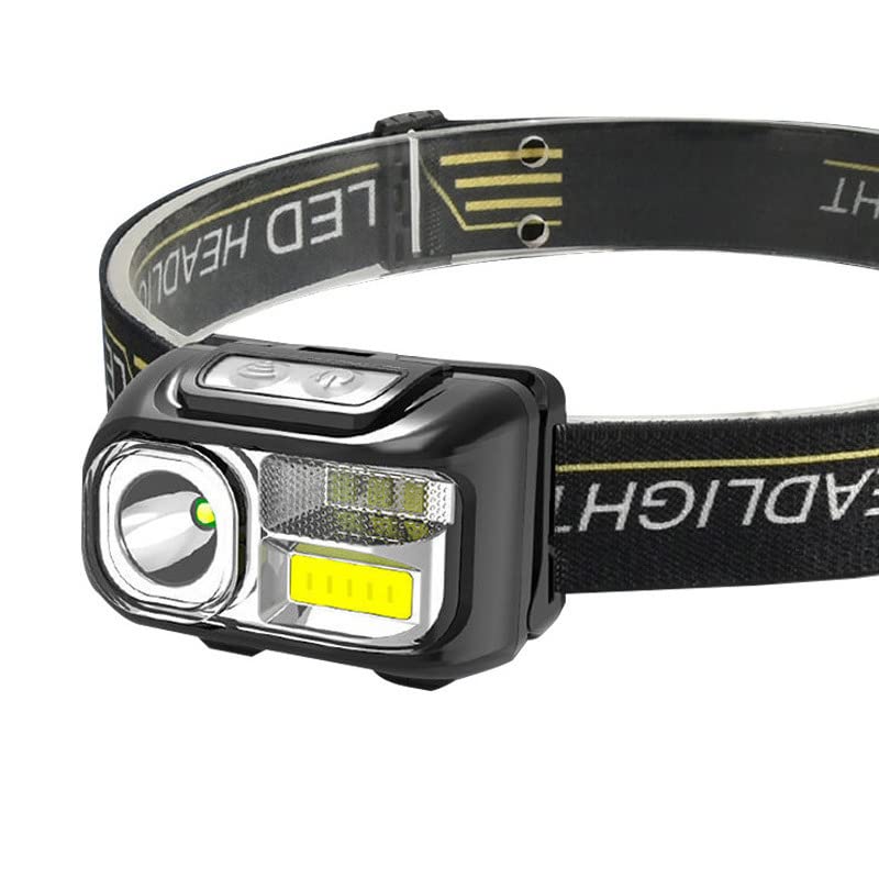 Topyond headlamp package includes essential components for quick setup.