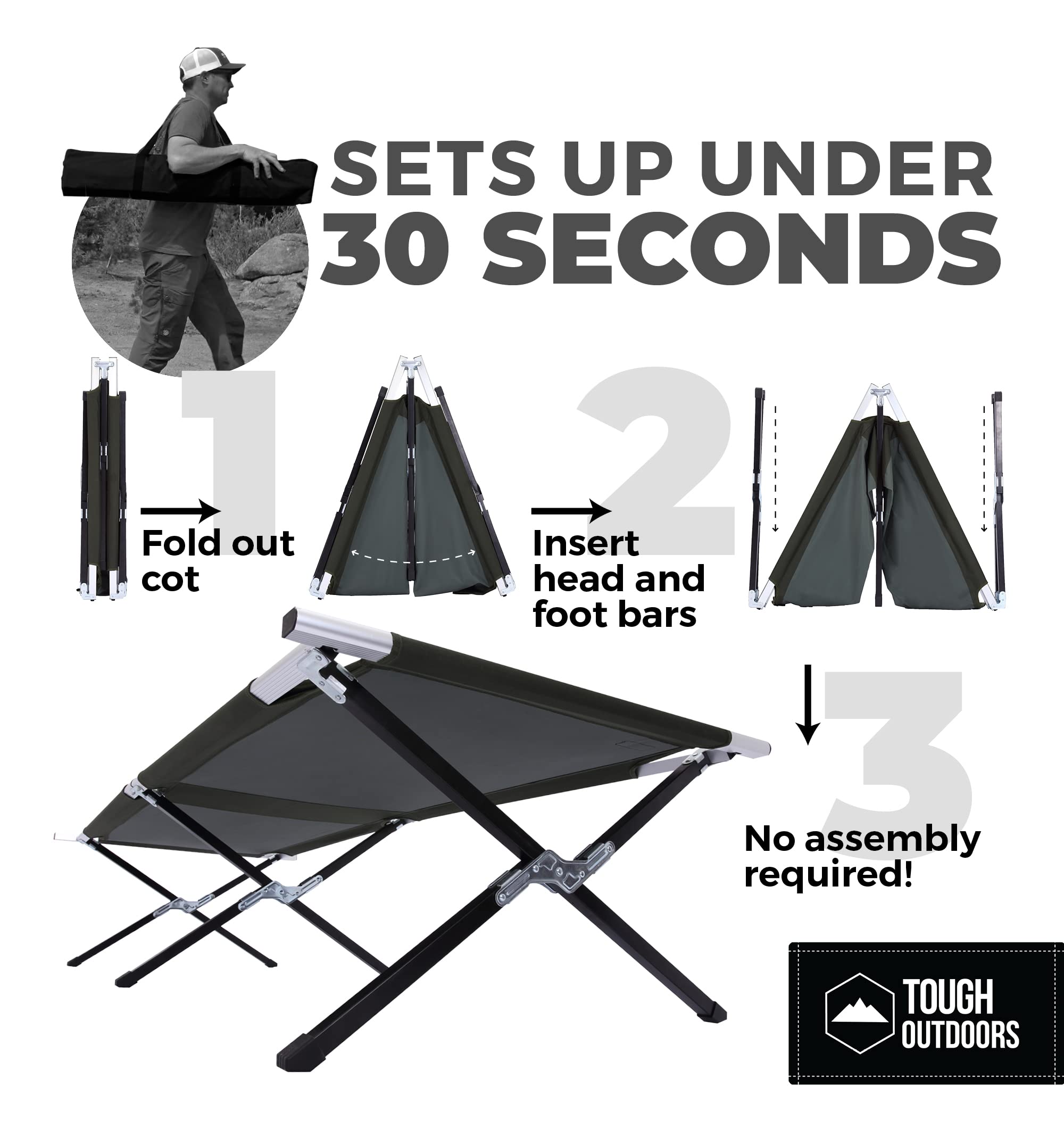 Tough Outdoors Evergreen camping cot assembly steps illustrate quick and simple setup.
