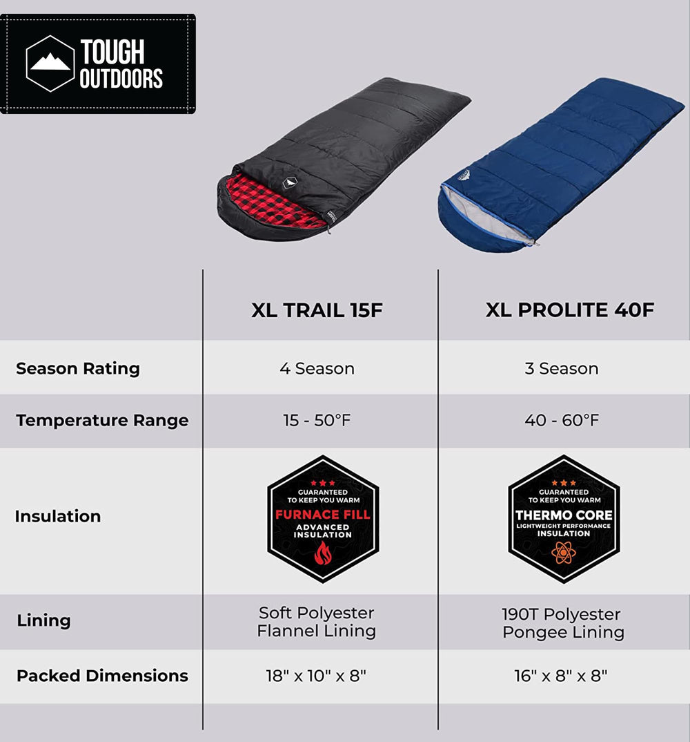 Tough Outdoors XL Trail internal storage pocket keeps essentials within reach