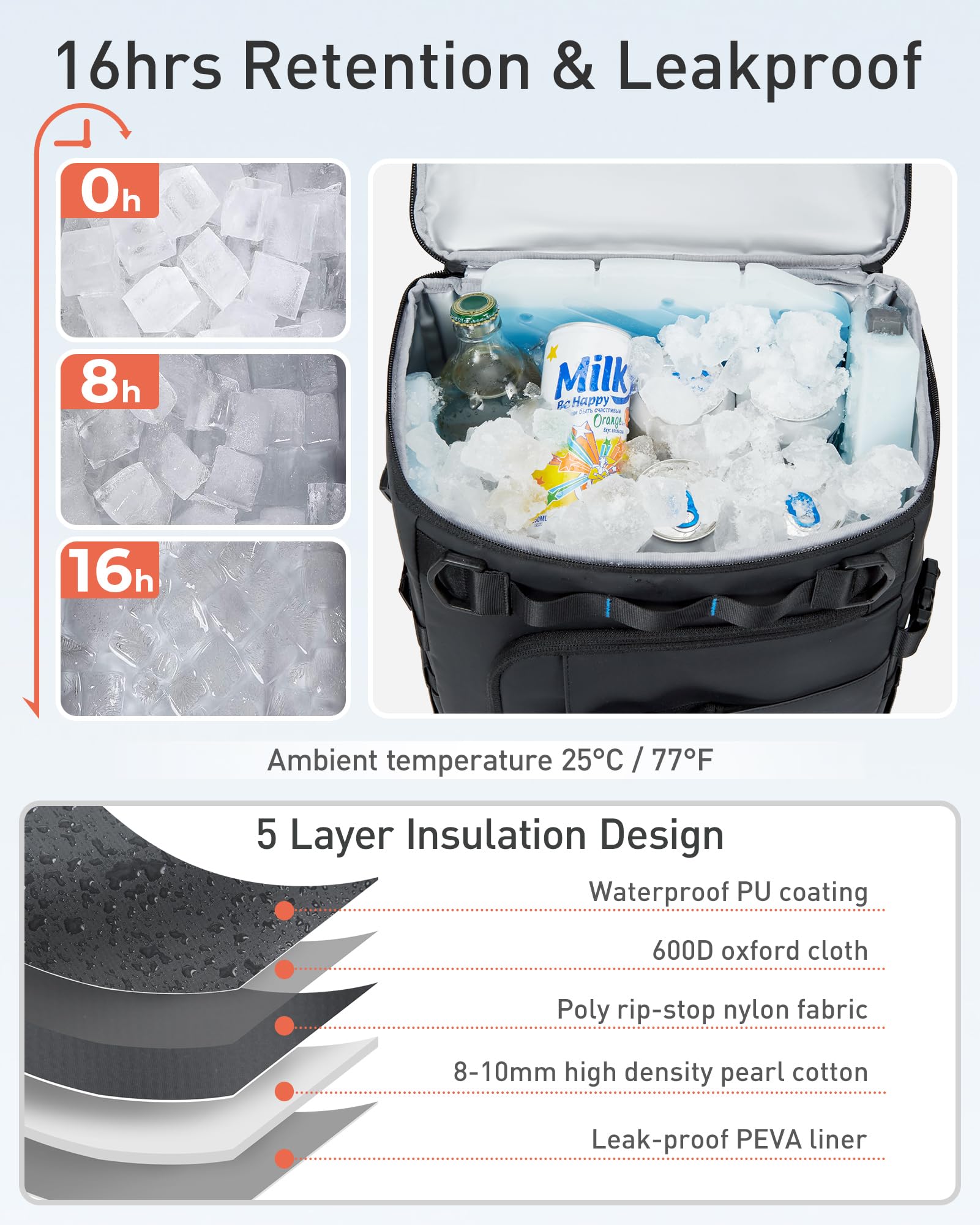 TOURIT backpack cooler side pocket with bottle secured for beverages on the go
