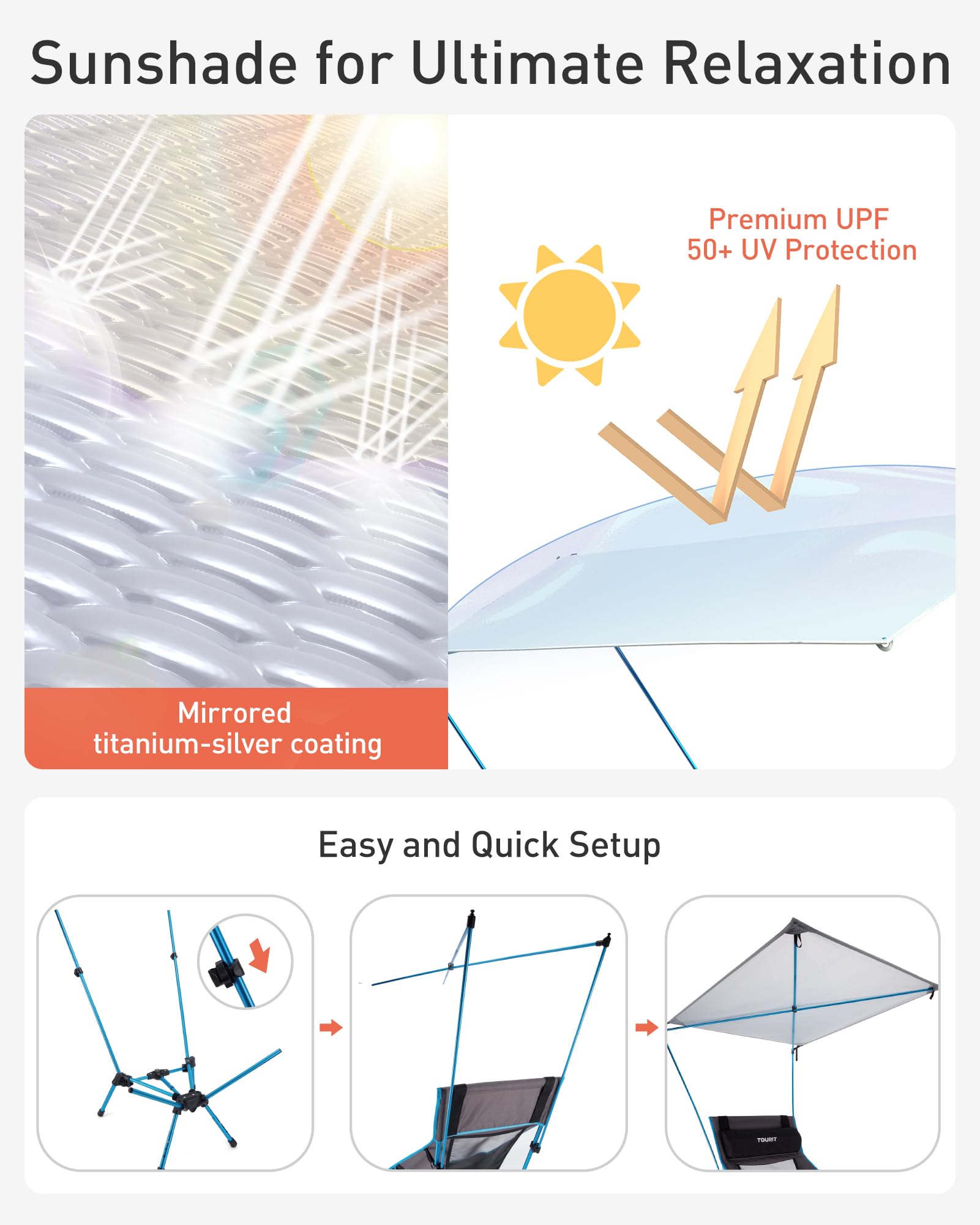 Tourit beach chair demonstrates quality construction and reliable customer support.