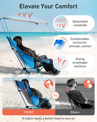 Tourit beach chair with sunshade demonstrates frame stability and sand-friendly design.