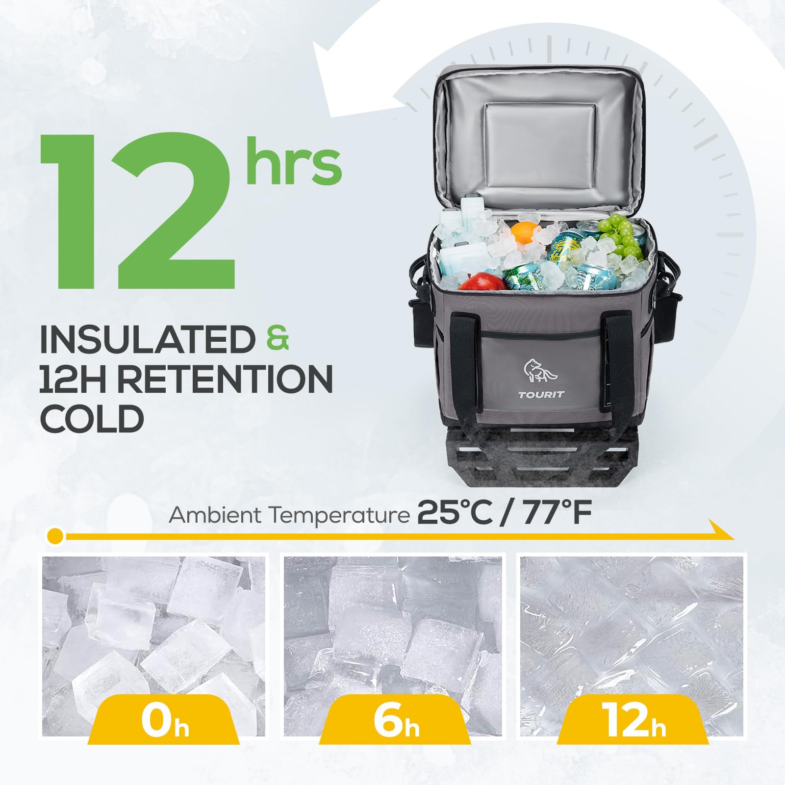 TOURIT leak-proof seamless lining ensures clean, worry-free storage during travel.