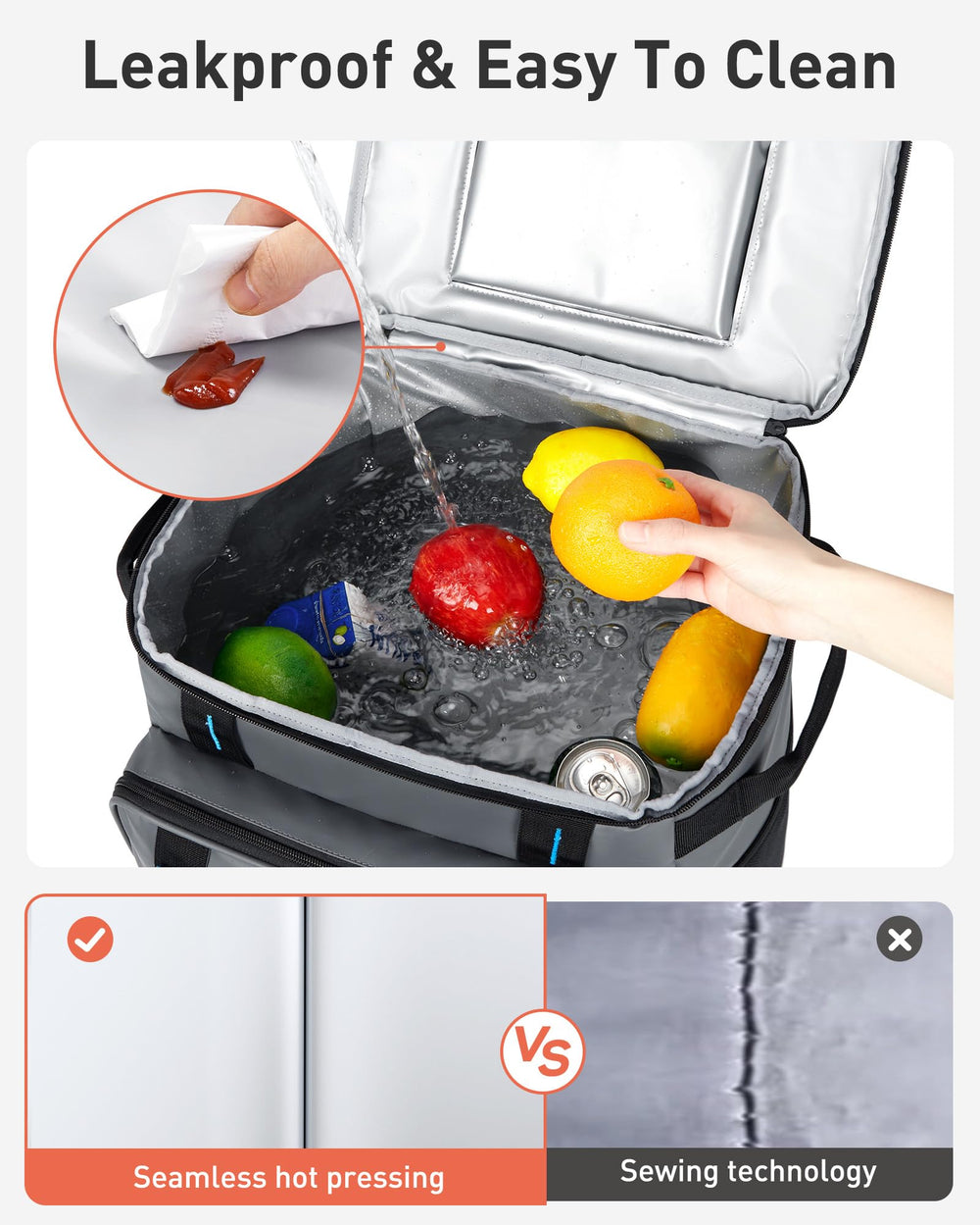 TOURIT PU-coated waterproof exterior resists splashes and stains
