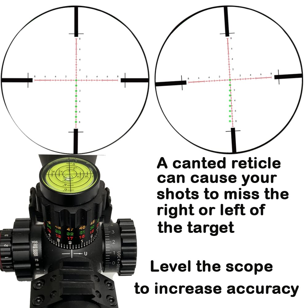 TPO bullseye circular level provides quick reference checks.
