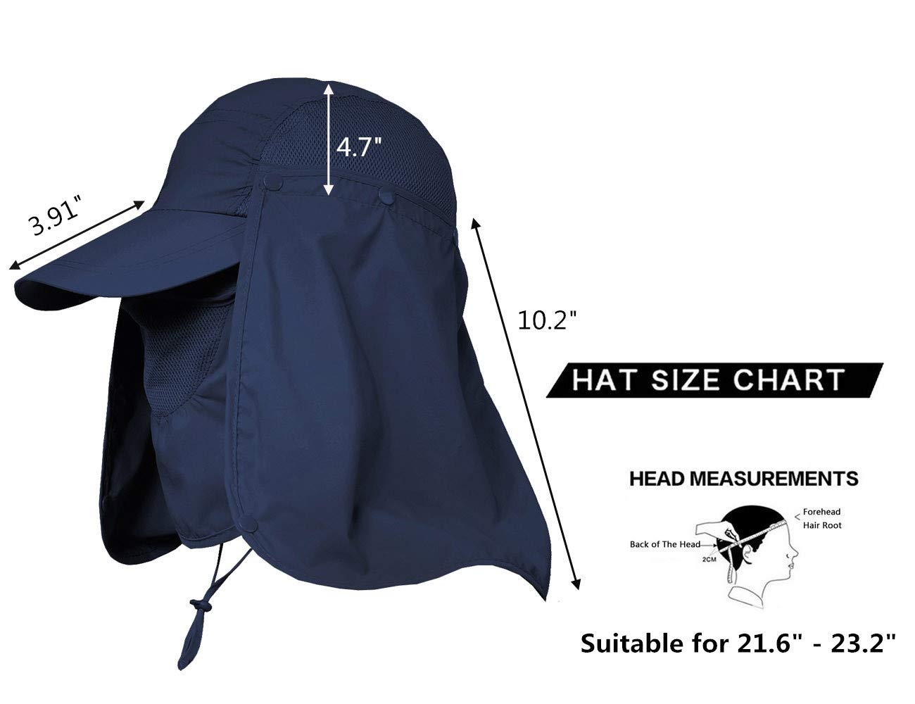 Side view highlighting breathable mesh panels on TraderPlus hat in dark blue