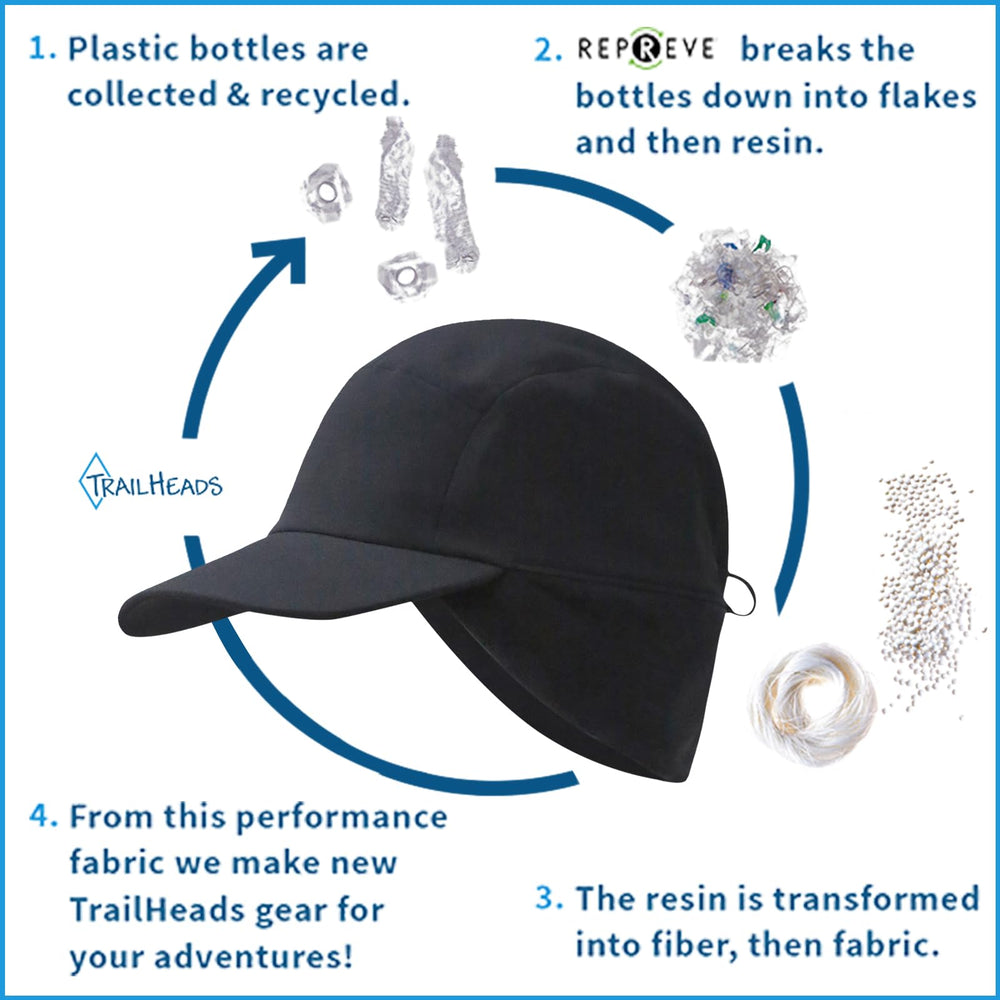TrailHeads machine-washable design ensures easy care after rugged adventures.