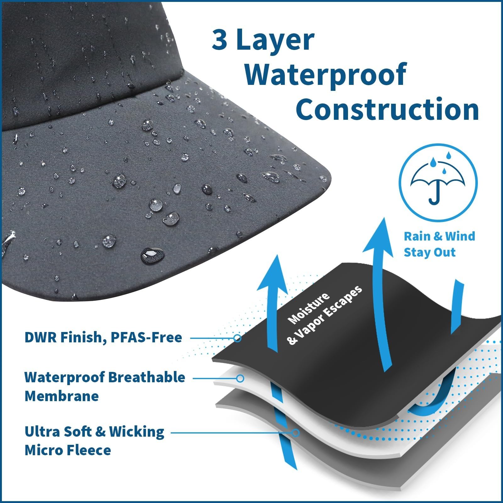 TrailHeads waterproof hiking hat side view highlights wind-blocking design for gusty trail sections.