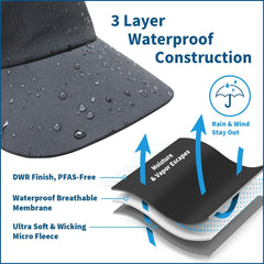 TrailHeads waterproof hiking hat side view highlights wind-blocking design for gusty trail sections.