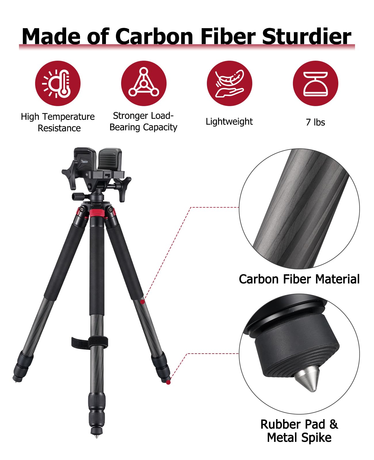 Trakiom tripod leg angles setup demonstrates adjustable stability on uneven terrain.