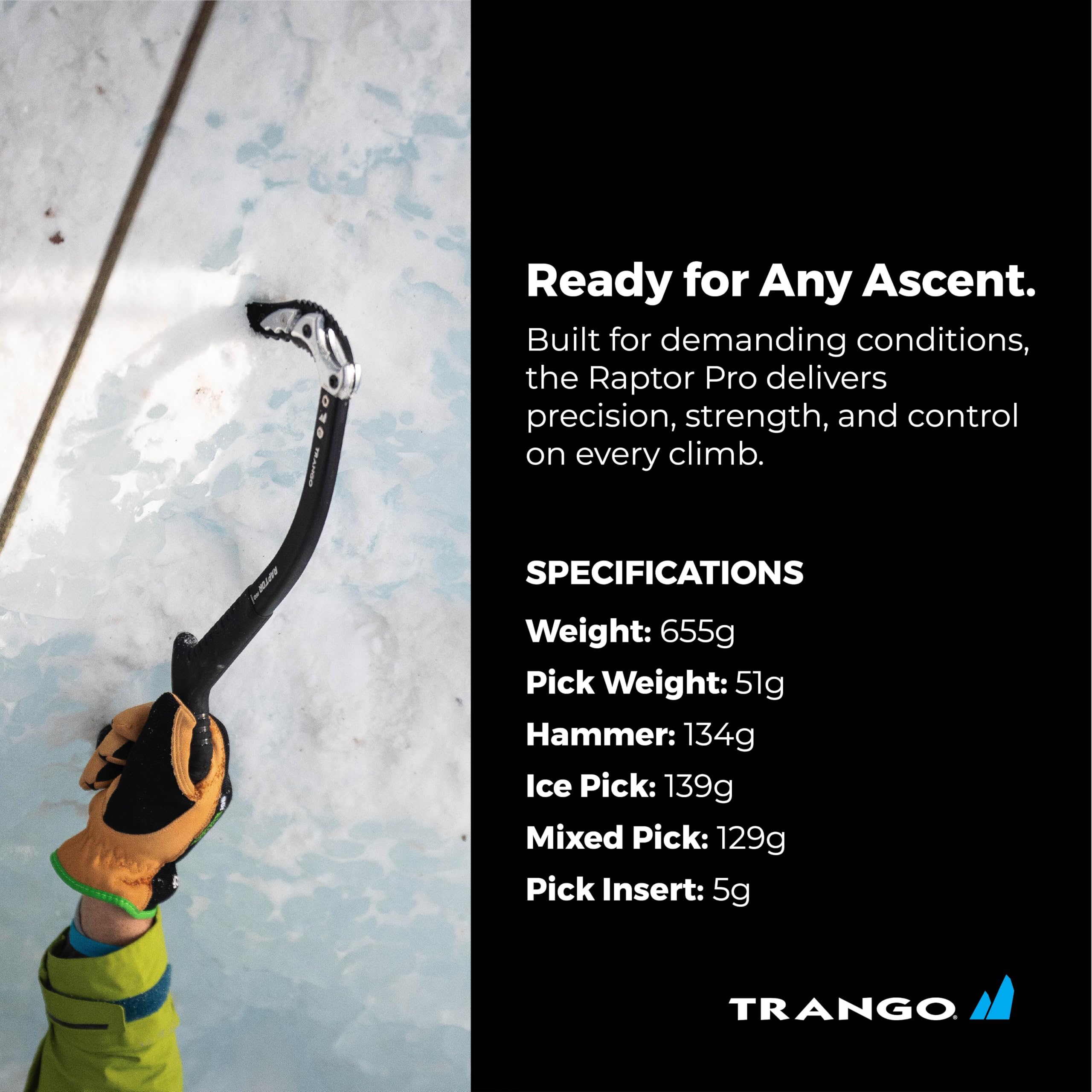 TRANGO Raptor Pro bundle image highlighting included components for immediate use