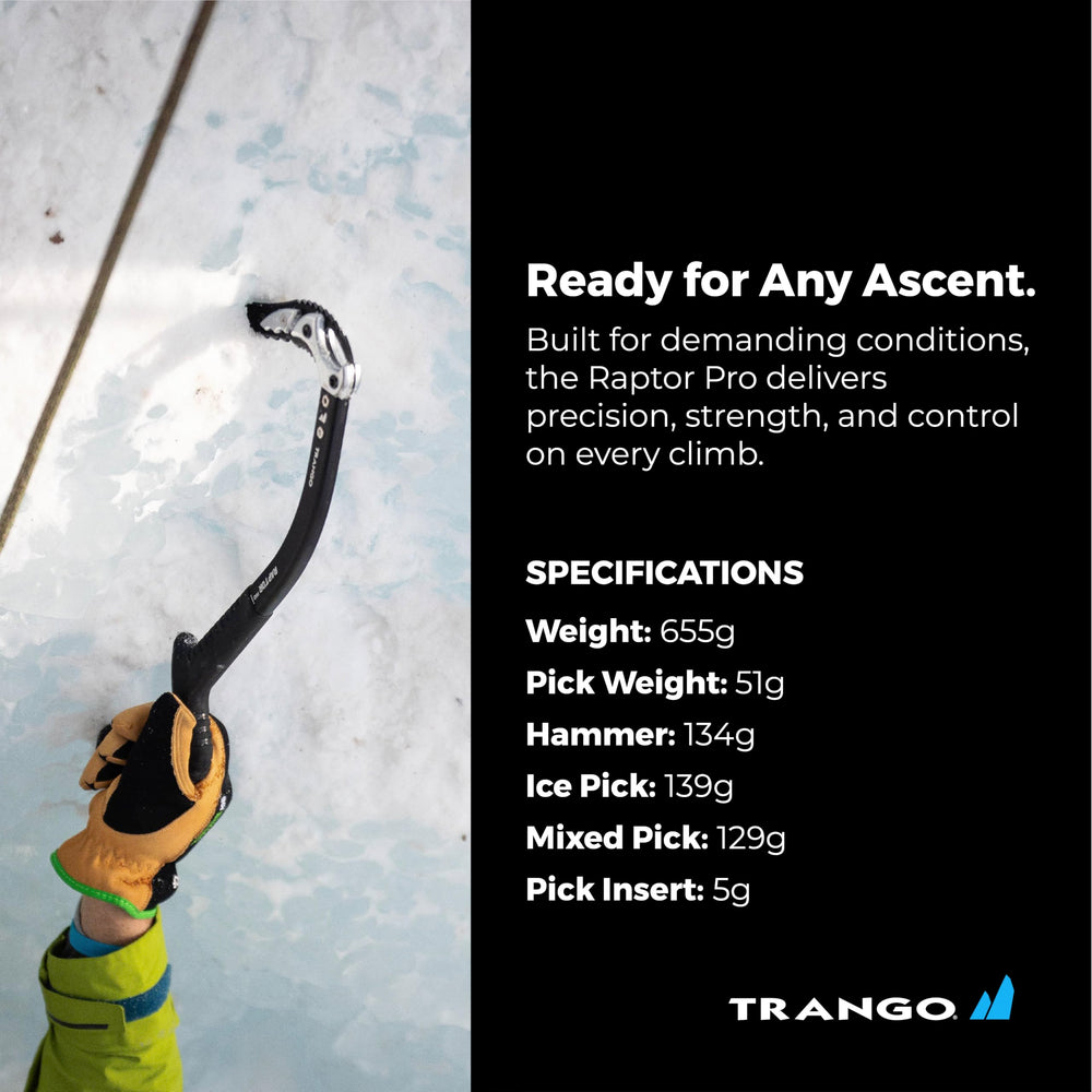 TRANGO Raptor Pro bundle image highlighting included components for immediate use