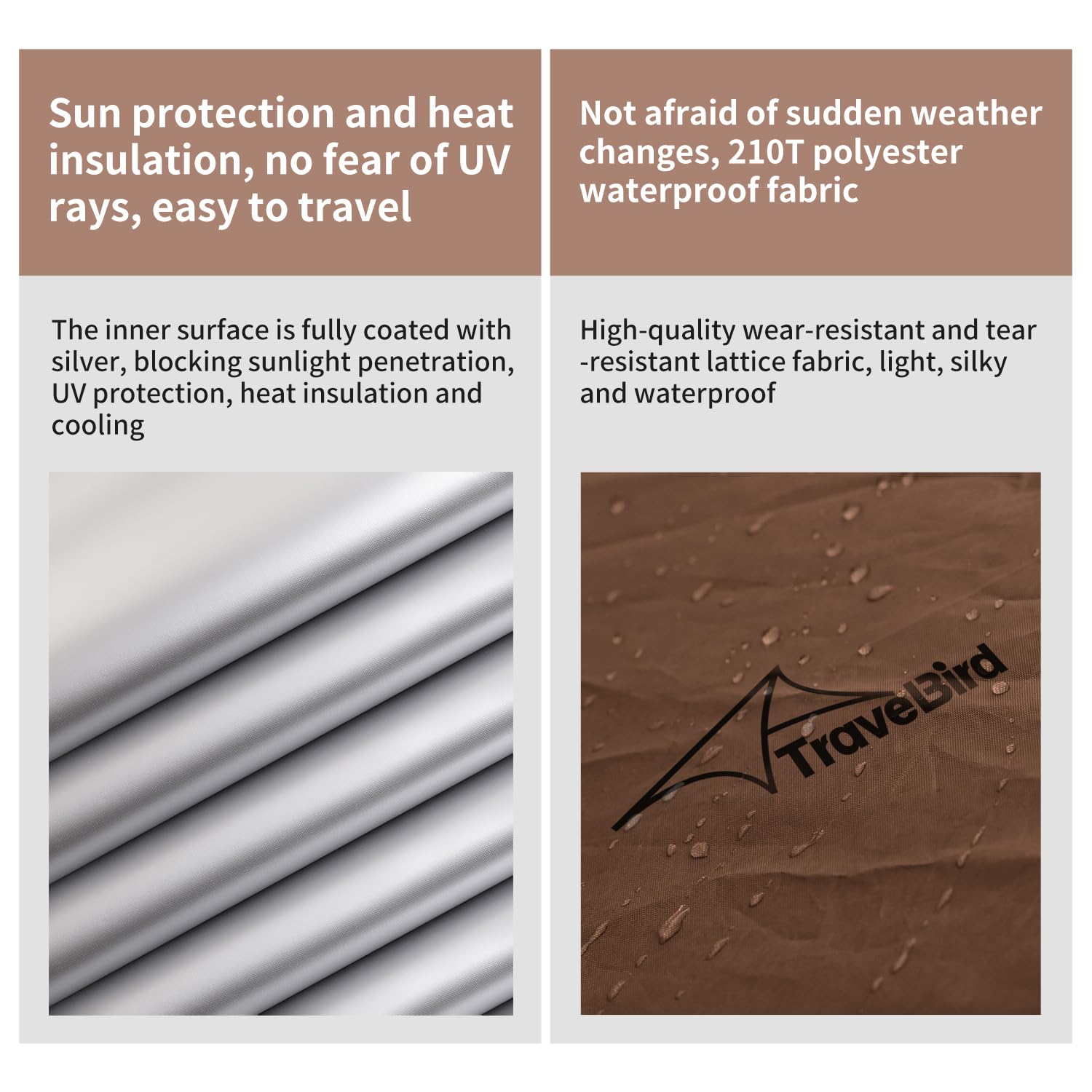 Travel Bird easy setup kit with poles and carabiners for quick shelter