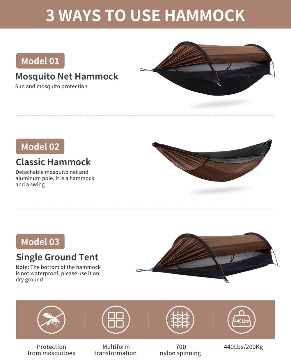Travel Bird extra-large two-person hammock-tent suitable for couples or families