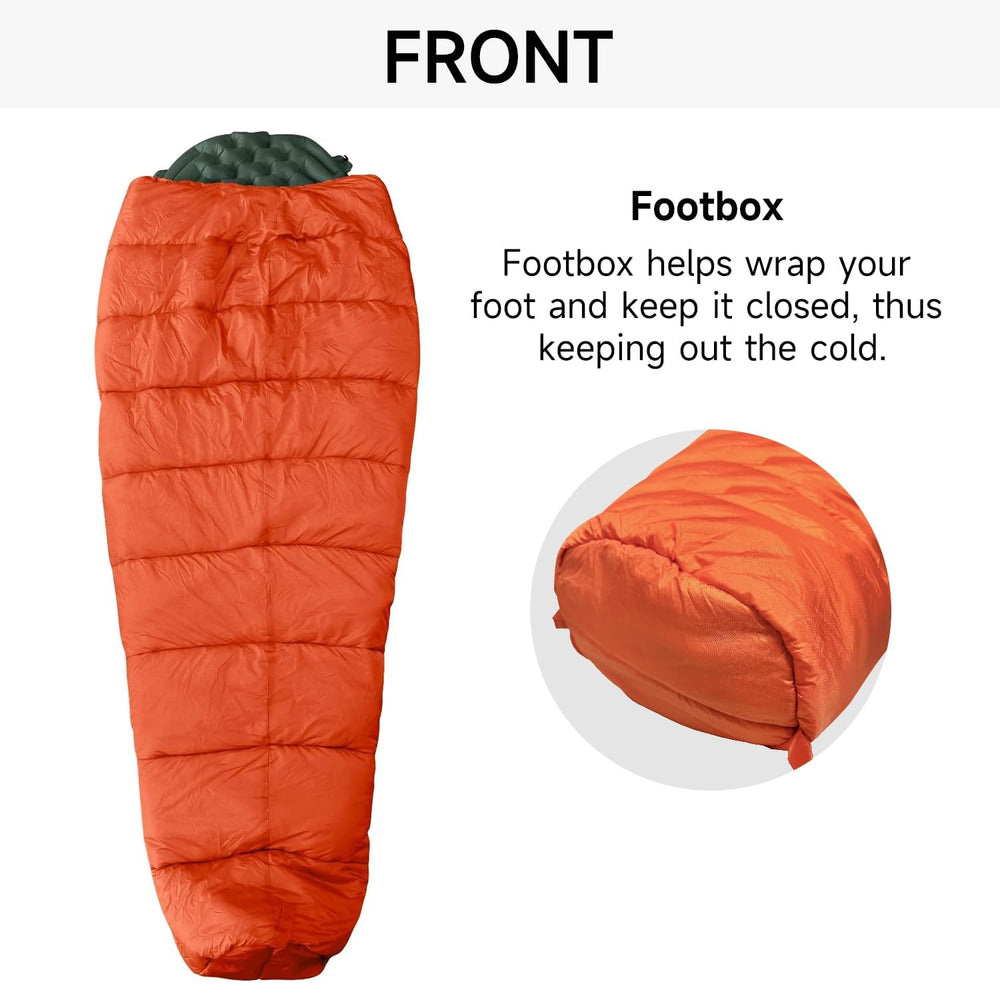 Travel Bird nylon 40D fabric close-up