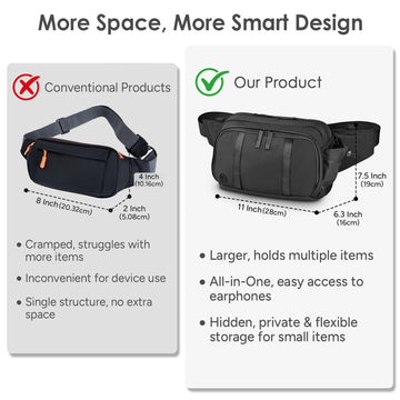 Travel Inspira 8.5L essentials layout showing compact gear organization
