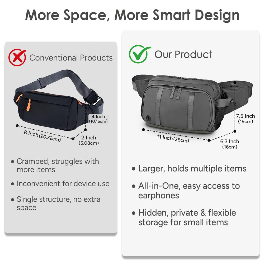 Travel Inspira stormguard zippers protect belongings in varied weather