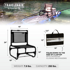 Travel Chair Larry Chair folded compact for backpacking and storage