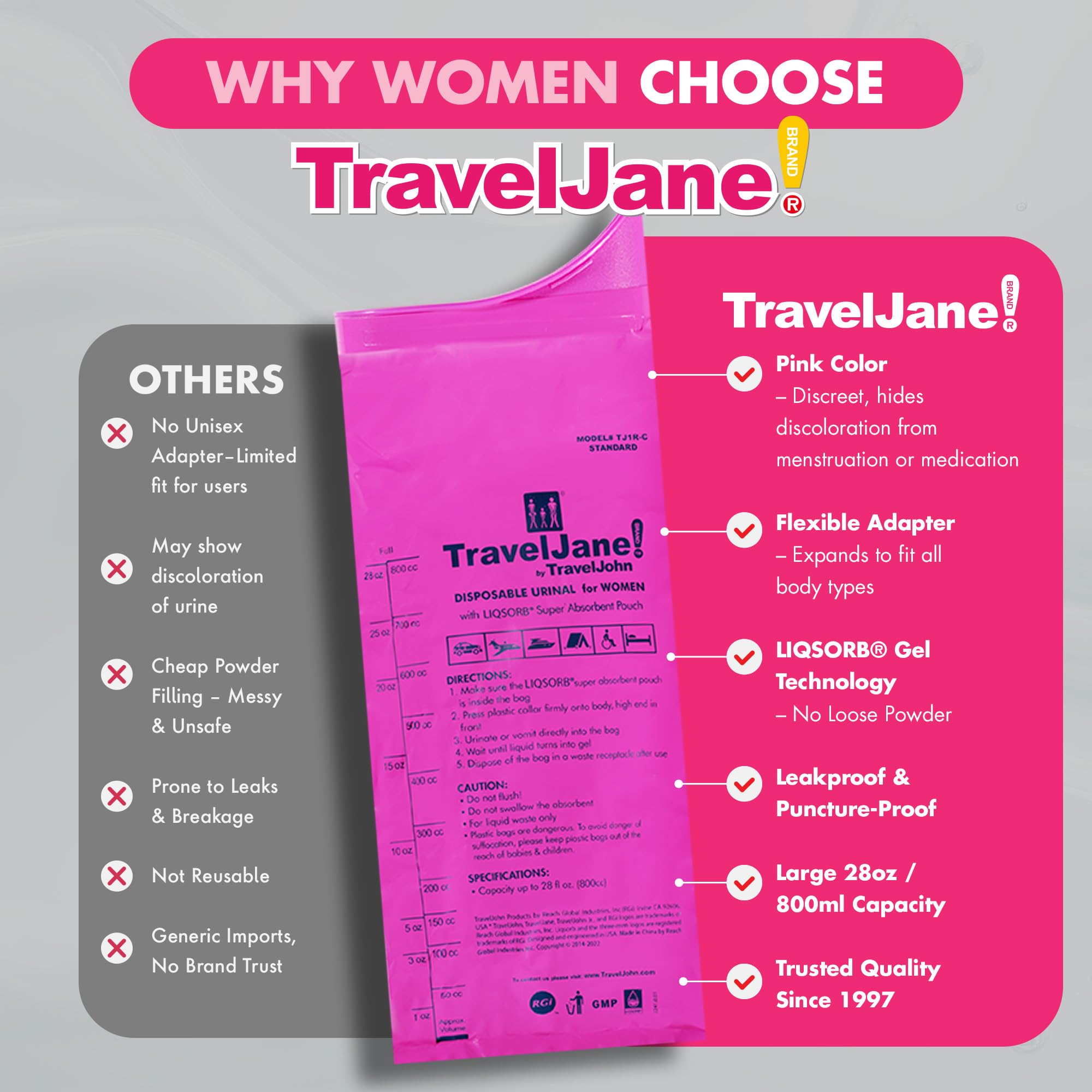 TravelJane leakproof and puncture-resistant bag for travel