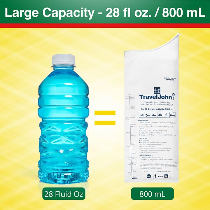 TravelJohn-28oz-urinal-bags-family-use image portraying family-friendly travel toilet option for all ages.