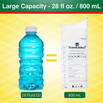 TravelJohn-28oz-urinal-bags-family-use image portraying family-friendly travel toilet option for all ages.