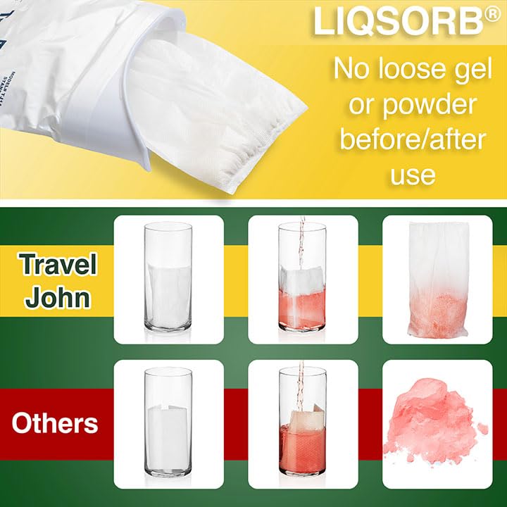 TravelJohn-disposable-urinal-bags-28oz-spill-guard-closeup close view of spill guard preventing backflow.